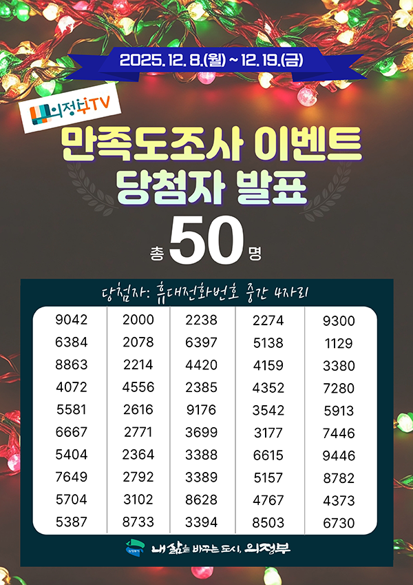 팝업 2025년 의정부TV 만족도 조사 당첨자 안내 이미지